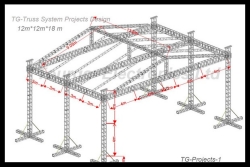 TG Truss System Projects Design